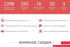 Видеонаблюдение установка. Продам отличный готовый бизнес!