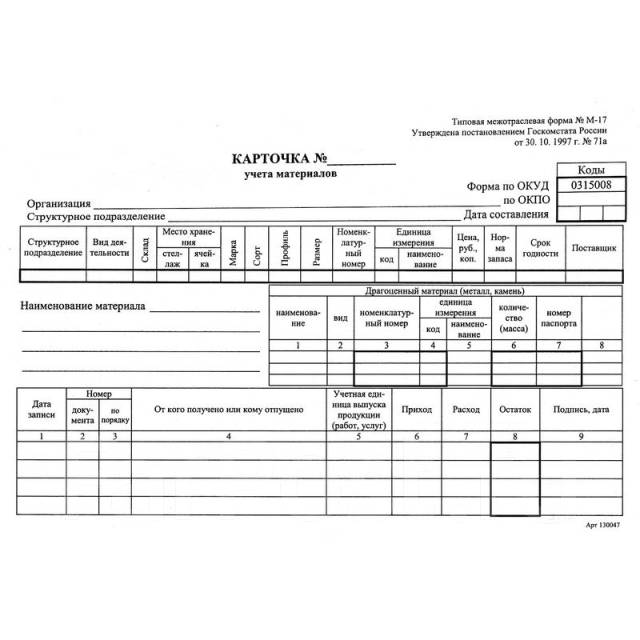 Печать бланков, листовок, тиражирование на ризографе во Владивостоке