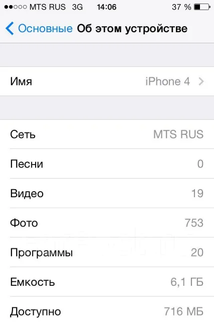 Apple iPhone 4 8Gb. �/� ����