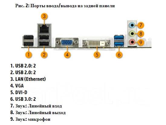 Материнская плата HP IPM87-MP LGA1150 под Haswell, HP IMP87-MP, в ...