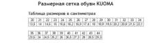 Сапоги. 19,5, 20, 21, 22, 22,5, 23, 24, 25, 25,5, 26, 27, 28, 28,5, 29, 30, 31, 31,5, 32, 33, 34, 35, 36. Под заказ