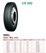 Goodride CR950. �����������, 2015 ���, ����� ����