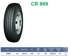 Goodride CR869. �����������, 2015 ���, ����� ����