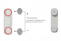 Кнопки громкости.