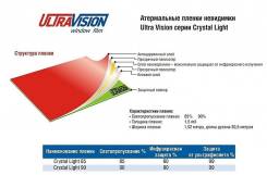 Плёнка тонировочная Ultra Vision Crystal Light 85, защита от инфракрасного излучения 60%.