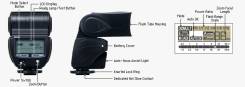Вспышка Sunpak PZ40X для Фотокамер Nikon