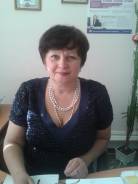 Заместитель главного бухгалтера. Высшее образование, опыт работы 8 лет