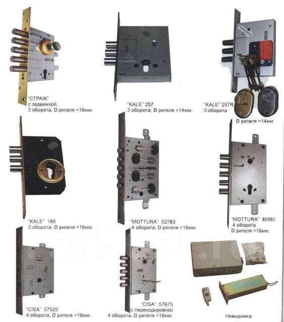 Типы врезных замков
