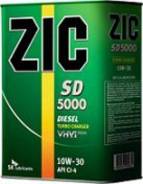 ZIC 5000. полусинтетическое