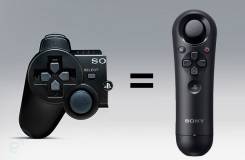Геймпады для PlayStation.