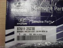 Стекло зеркала. Hyundai ix35 Hyundai Tucson