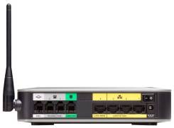 ADSL-роутеры.