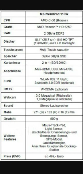 MSI WindPad 110W 32Gb ����
