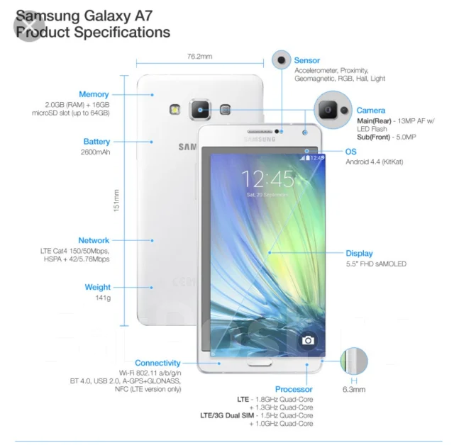 Samsung Galaxy A7. �/� ����