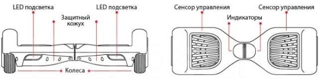 Устройство гироскутера схема