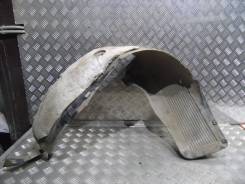Подкрылок. Hyundai i30