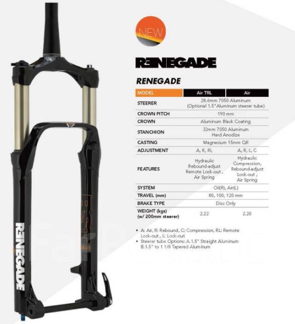 RST Renegade 43 470