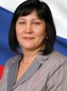 Руководитель отдела кадров. Высшее образование, опыт работы 12 лет