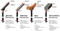 Строительство свайных фундаментов.