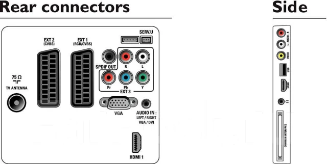 Philips. LCD (��) ����