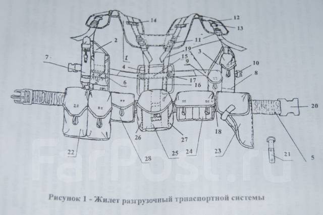 Разгрузка из кожи выкройка