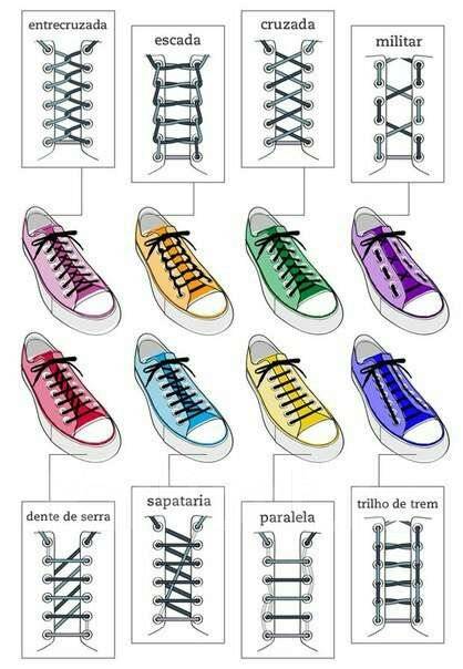 Виды шнурков для обуви