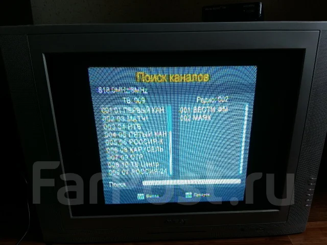 Avest. CRT (���) ����