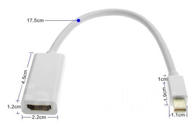 Macbook подключение к телевизору