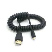 Кабели HDMI.