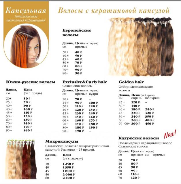 Hair на русском