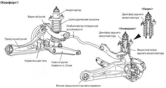 Схема задней подвески лансер 9