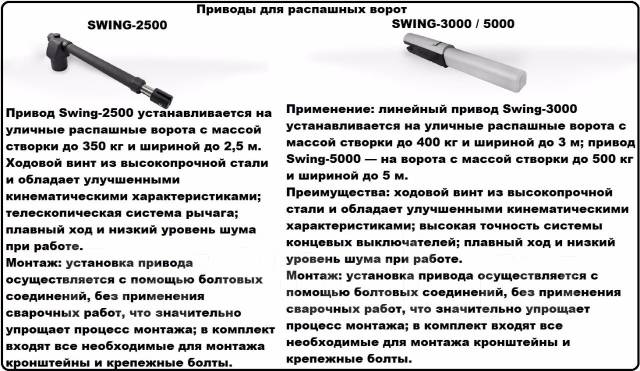 Схема подключения swing 5000