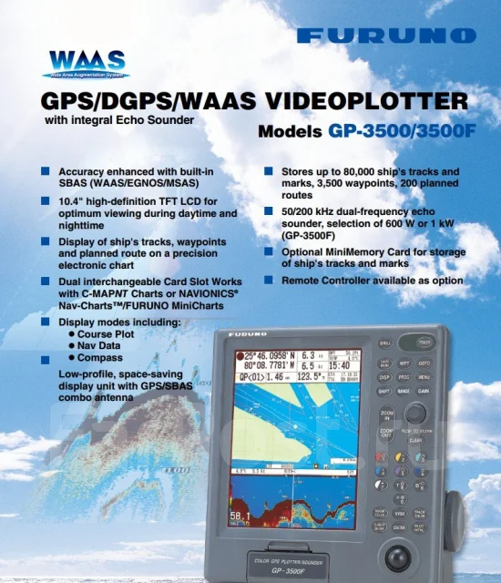 GPS-����������. ����