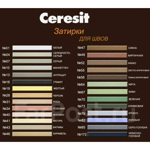 Церезит затирка для керамогранита. Затирка для плитки Ceresit палитра цветов. Затирка цементная Ceresit ce 40 Aquastatic палитра. Затирка Ceresit 40 цвета палитра. Ceresit 33 затирка.