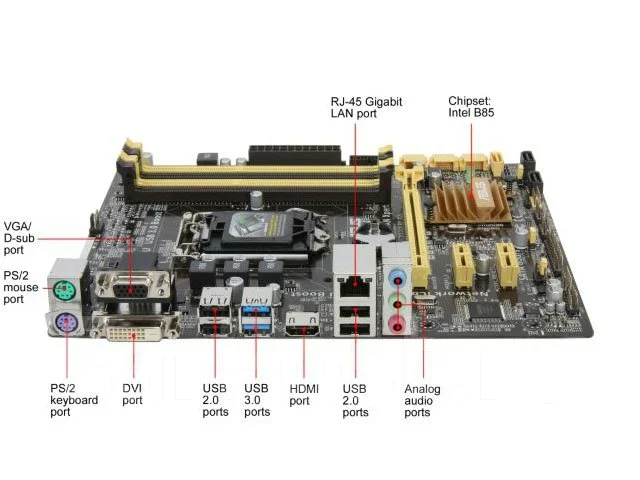 Intel Core i3-4150 ����