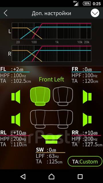 Сравнение магнитол pioneer 580 и 510