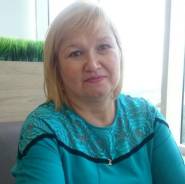 Специалист отдела снабжения. Средне-специальное образование, опыт работы 35 лет