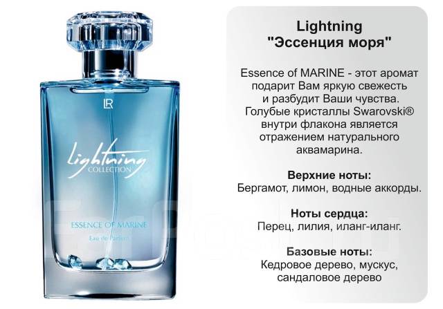 Состав духов картинки