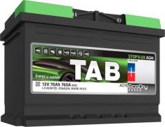 Tab