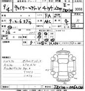 Toyota Chaser. JZX100