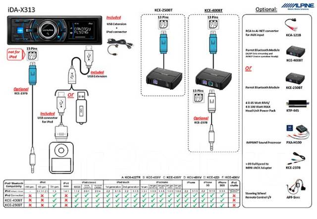 Как включить блютуз на магнитоле алпайн cde 101r - фото