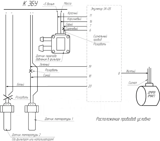 Эмулятор сажевого фильтра FAP / DPF, спецтехника во Владивостоке