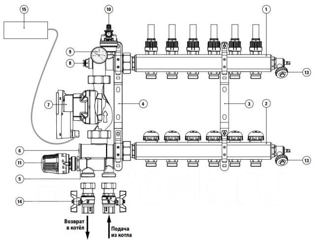 Коллектор тим для теплого пола схема подключения