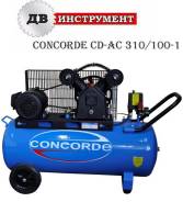 Компрессоры воздушные.
