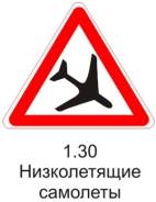 Колеса измерительные.