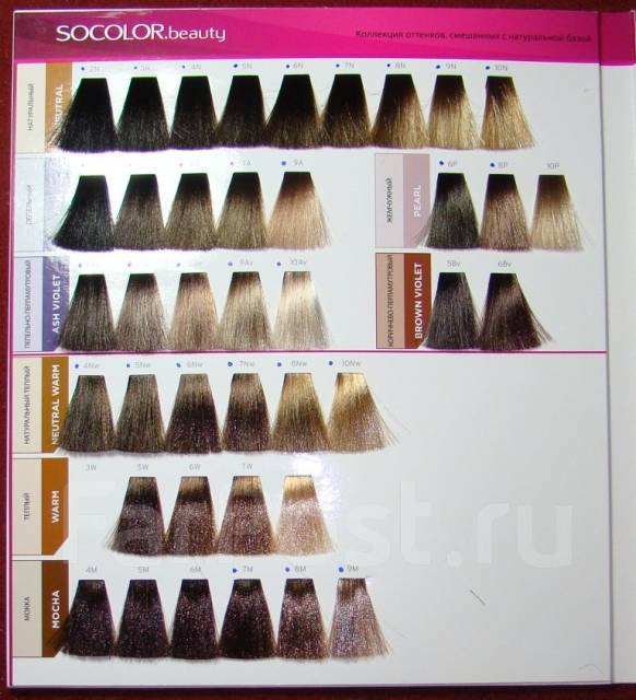 Краска для волос краска для седых волос socolor beauty dream age