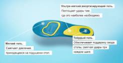 Стельки.