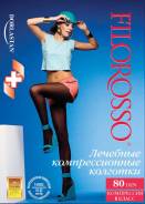 Белье компрессионное.