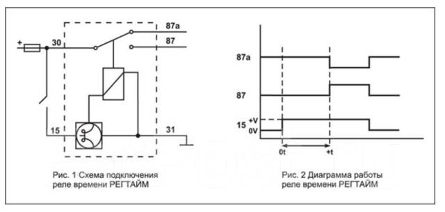 Простое реле времени на одном транзисторе