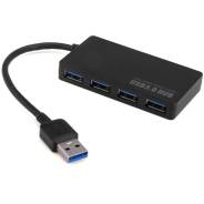 USB-разветвители.